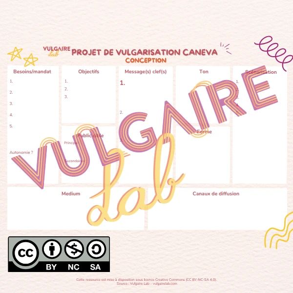 Projet de Vulgarisation Canevas